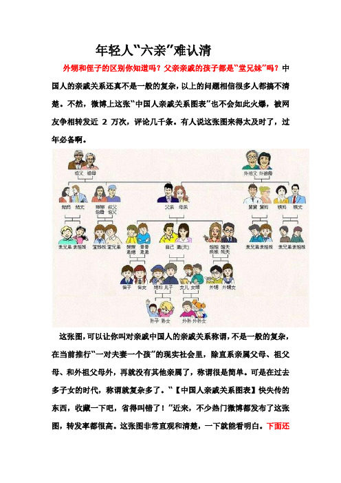 春节必备亲戚关系图