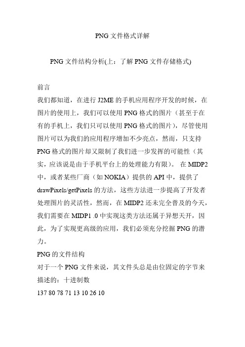 PNG文件格式详解