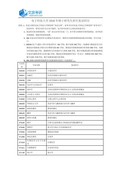 电子科技大学2016年硕士研究生招生复试科目_电子科技大学研究生院