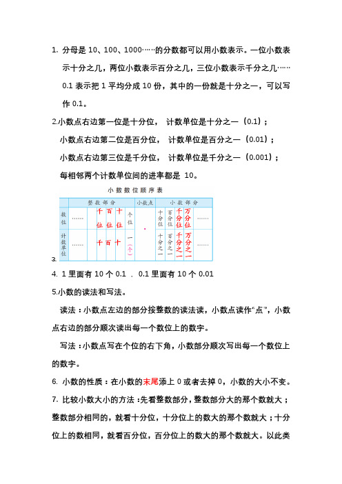 五年级上册小数的意义和性质知识点