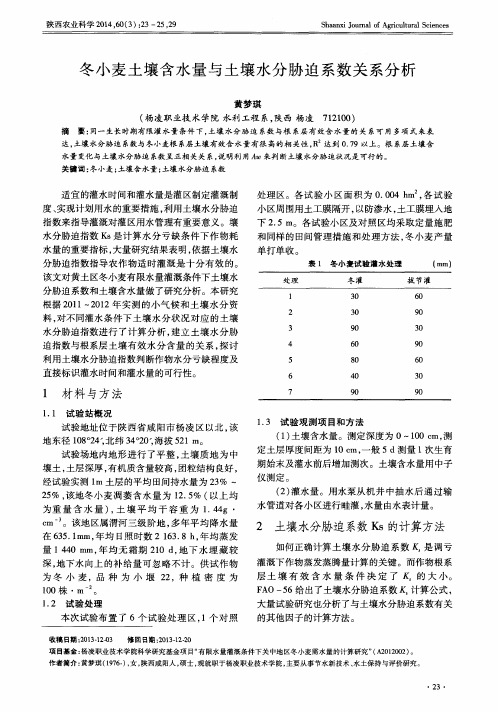 冬小麦土壤含水量与土壤水分胁迫系数关系分析