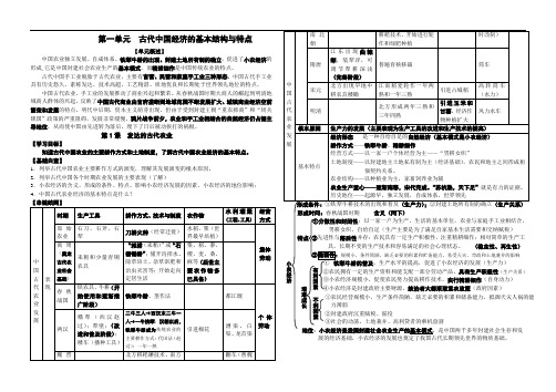 第1课  发达的古代农业(人教版精品学案笔记)