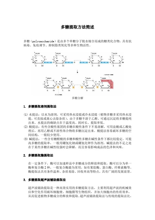 多糖提取方法简述