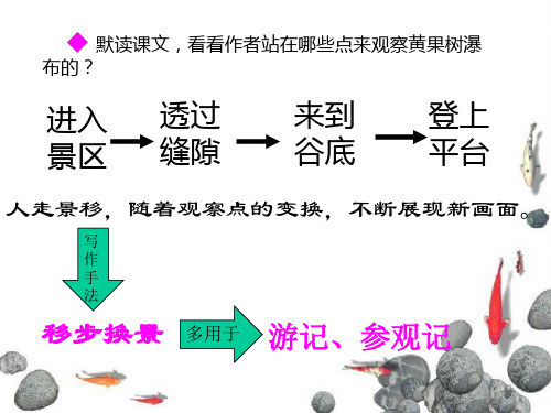 《17.黄果树瀑布》公开课课件