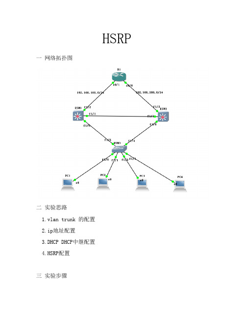 HSRP实验