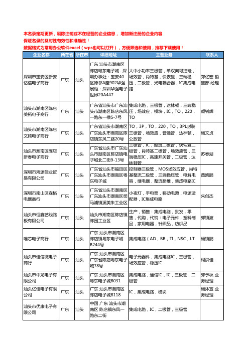 2020新版广东省汕头集成电路工商企业公司名录名单黄页大全328家