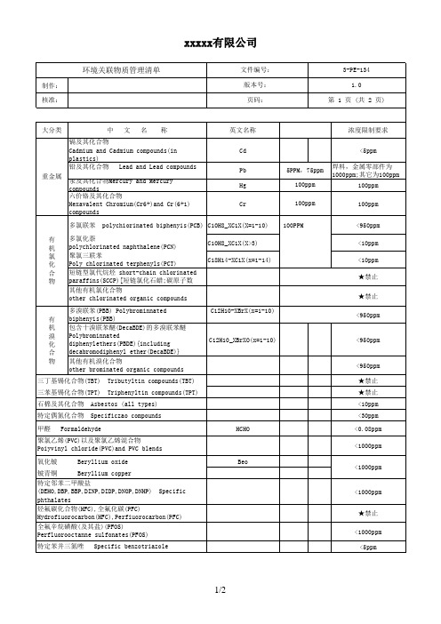 3-PE-134 环境关联物质管理清单