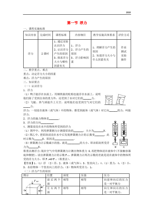 2020八年级物理下册 10.1浮力导学案 (新版)新人教版