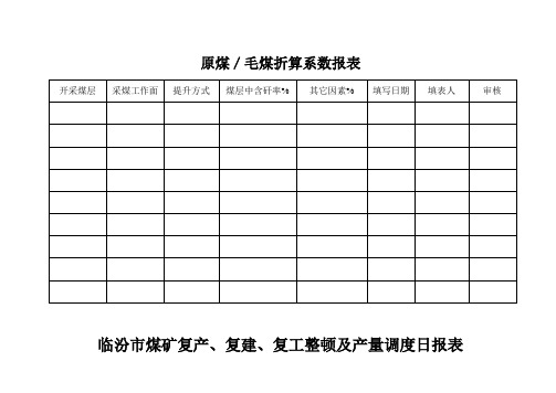 煤矿监控室各种表格