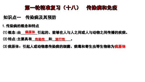 专题18 传染病和免疫(课件)2024年中考生物一轮复习