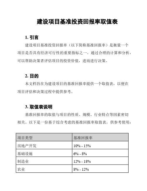 建设项目基准投资回报率取值表