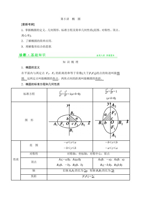 一轮复习配套讲义：第8篇-第5讲-椭圆