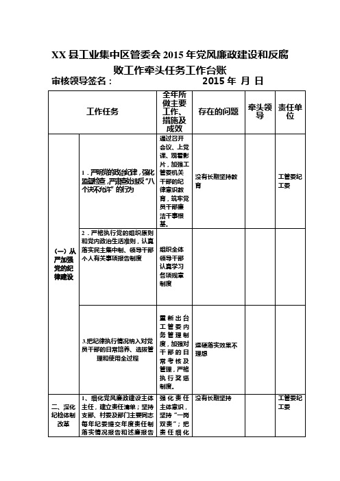 2015年党风廉政建设和反腐败工作牵头任务工作台账