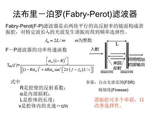 光无源器件