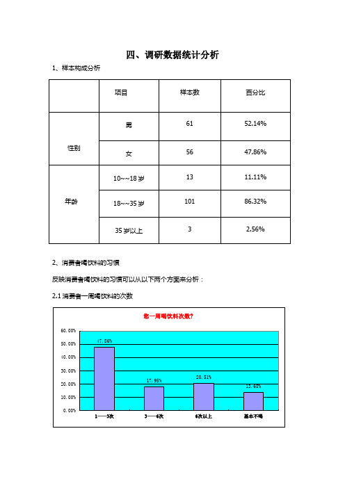 娃哈哈数据统计分析 (2)