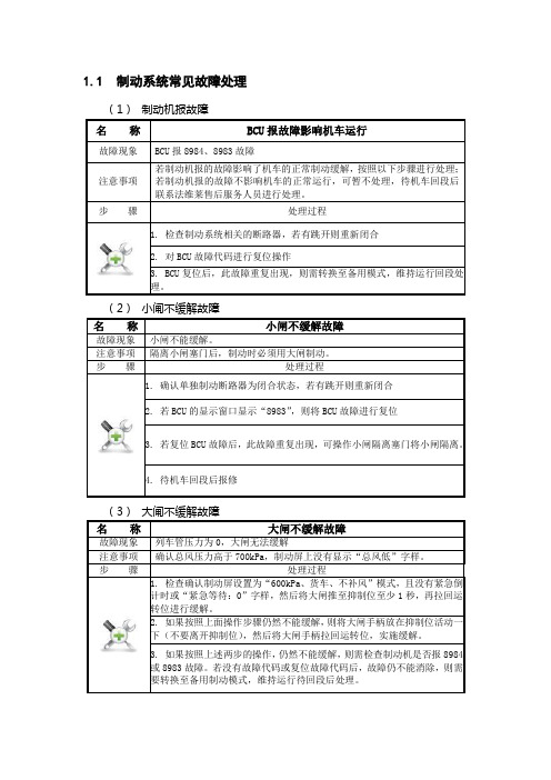 制动系统常见故障处理