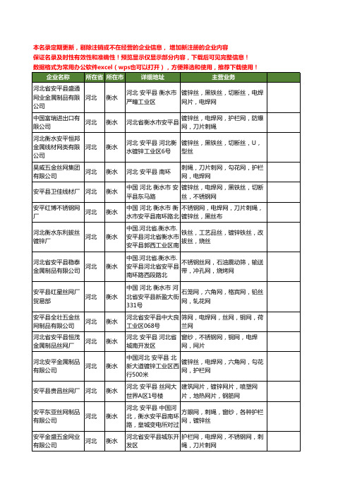 新版河北省衡水镀锌刺绳工商企业公司商家名录名单联系方式大全17家