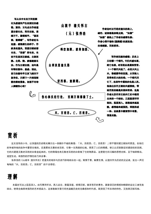 《山坡羊-潼关怀古》赏析