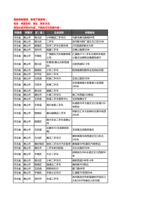 新版河北省唐山市二手车企业公司商家户名录单联系方式地址大全350家