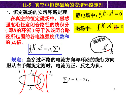 真空中恒定磁场的安培环路定理