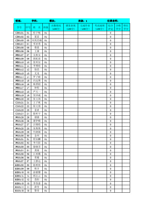 高一年级高考学科成绩评定及学分登记表 - 华中师大一