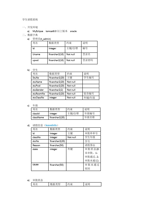 学生请假系统