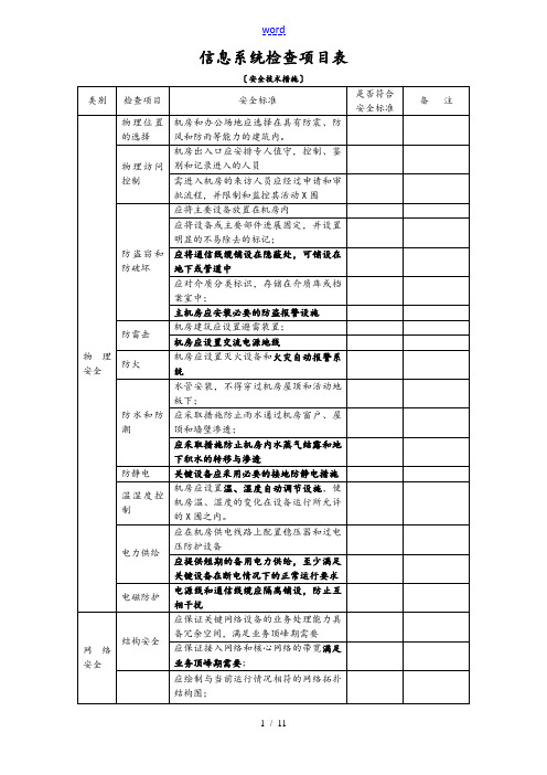 信息系统网络安全系统检查表