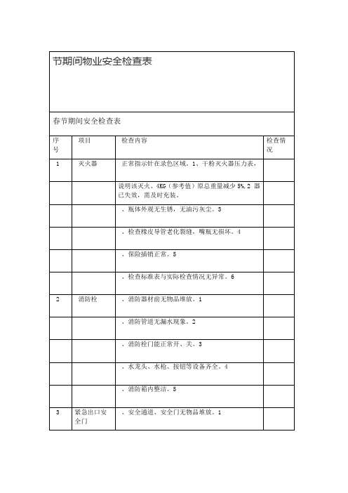 节期间物业安全检查表