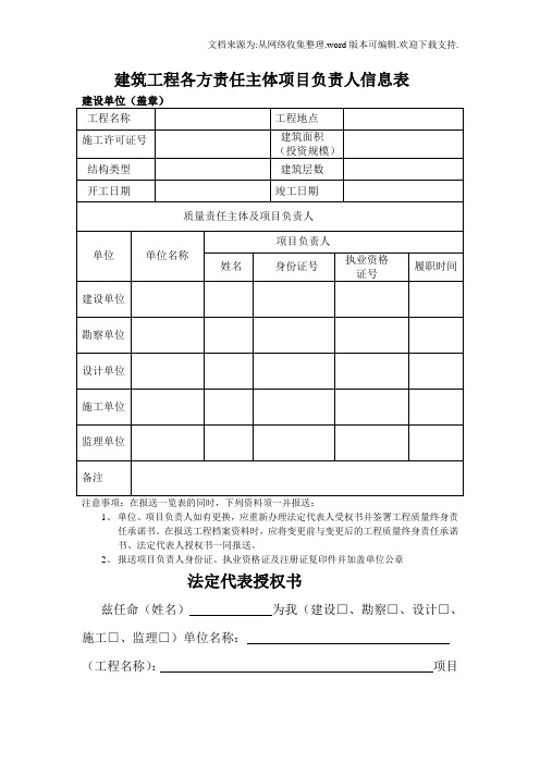 建筑工程各方责任主体项目负责人信息表