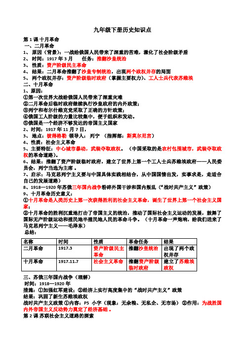 人教版九年级下册历史详细知识点汇总