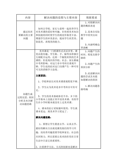 信息技术2.0教师个人研修计划-初中美术-教学研究