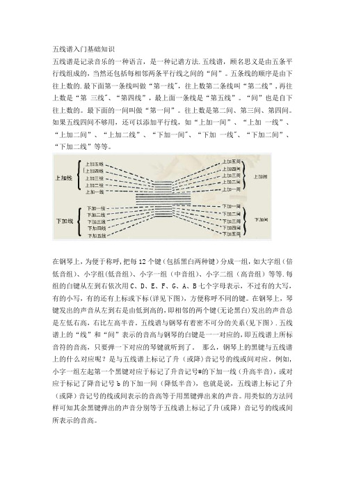 五线谱入门基础知识