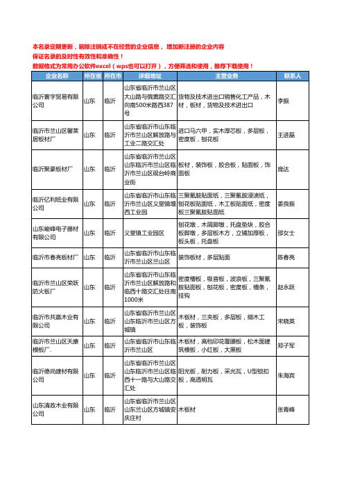 2020新版山东省临沂板材工商企业公司名录名单黄页联系方式大全492家