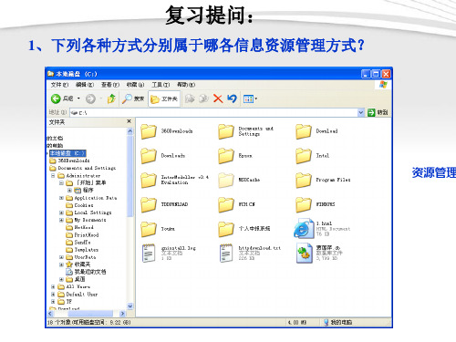 高中信息技术 第六章 信息安全背包九讲课件 粤教版必修1