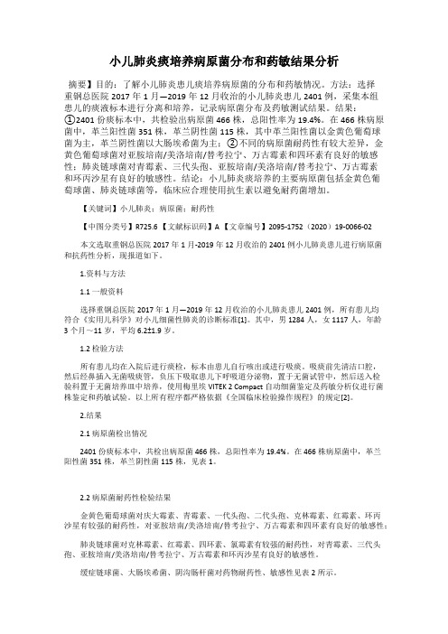 小儿肺炎痰培养病原菌分布和药敏结果分析