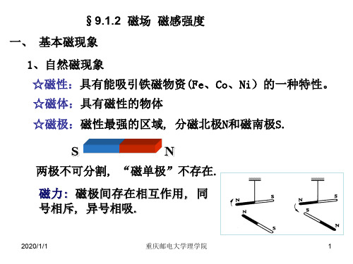 §9.1.2磁场磁感强度