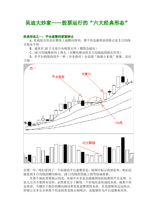 吴迪股票运行的“六大经典形态”