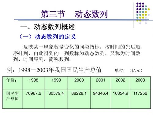 三、统计分析方法—3、动态数列