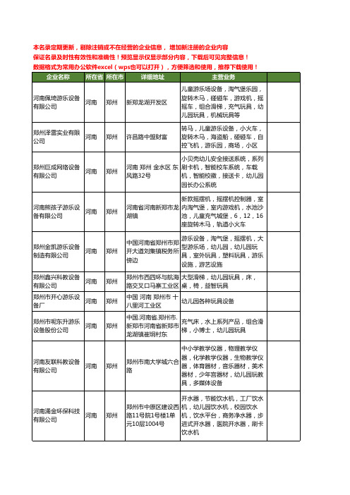 新版河南省幼儿园设备工商企业公司商家名录名单联系方式大全35家