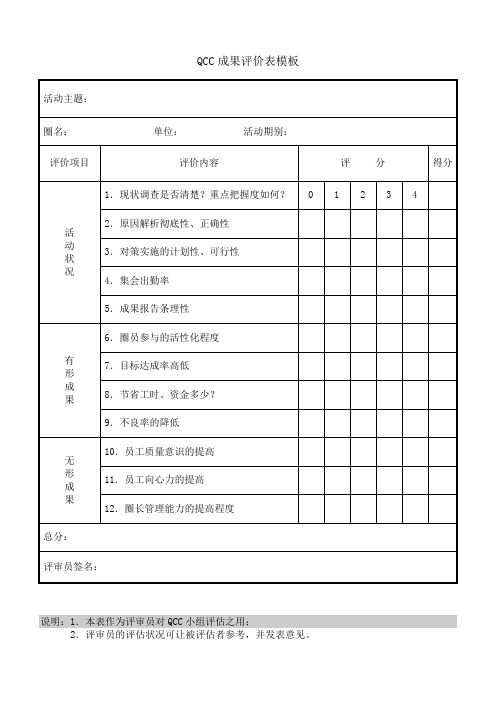 QCC成果评价表模板