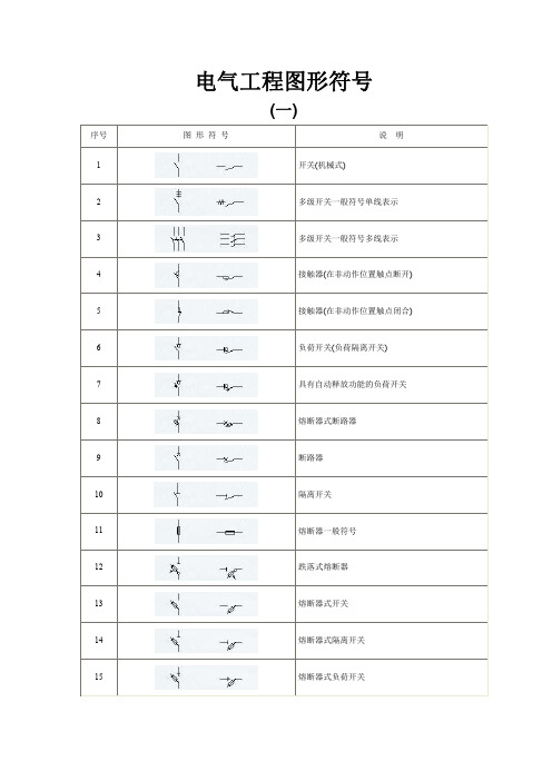 电气原理图符号