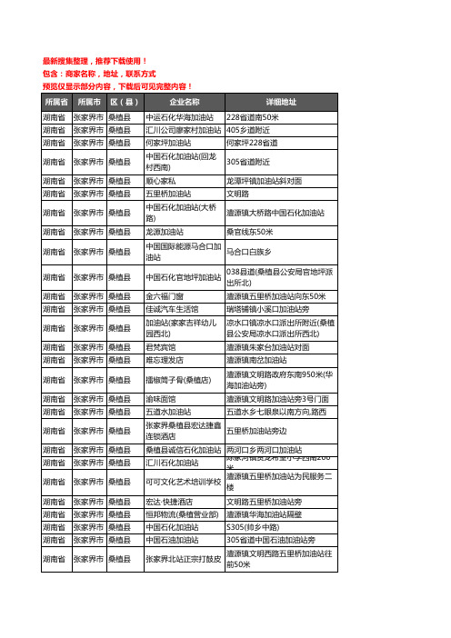 新版湖南省张家界市桑植县加油站服务企业公司商家户名录单联系方式地址大全53家