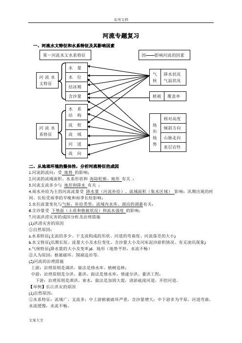 河流水文特征和水系特征及其影响因素