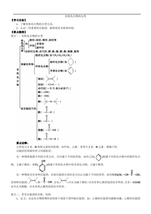 2017-2018学年度高二化学《有机化合物的分类》知识点归纳总结+例题解析