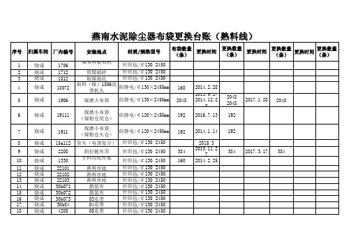 除尘器布袋更换台账Book 