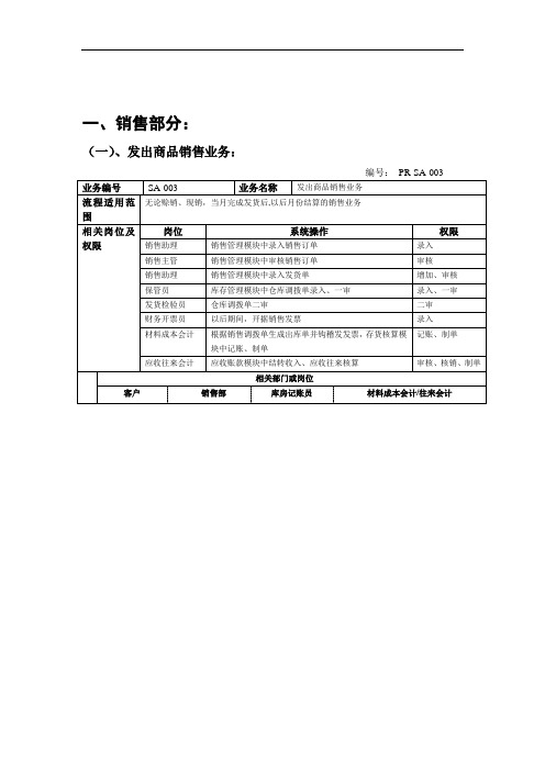 ERP标准业务流程图.doc