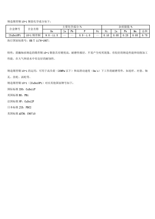 铸造锡青铜10-1化学成分及其特性