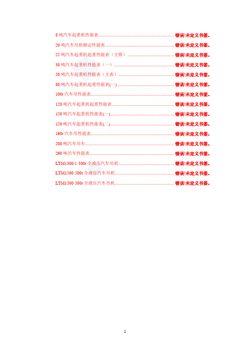 8--500吨汽车吊性能参数表