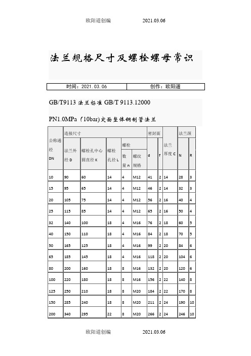 法兰规格尺寸及螺栓螺母常识-法兰盘螺丝规格之欧阳道创编