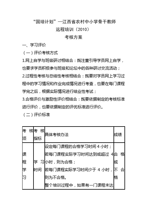 国培计划的考核方案